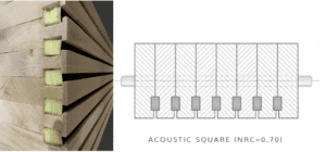 Bois lamellé à chevilles avec des lamelles à absorption acoustique. Crédit - StructureCraft